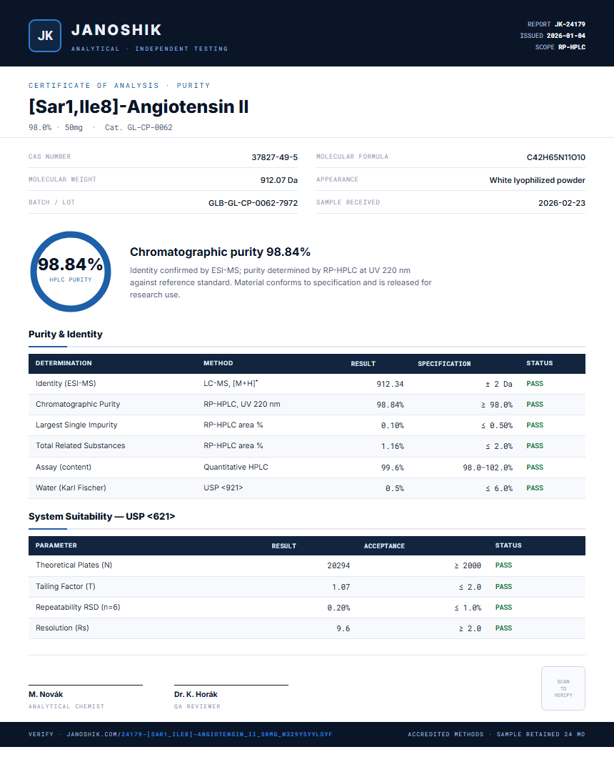 [Sar1,Ile8]-Angiotensin II Purity (HPLC) report by Janoshik Analytical